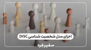 اجزای مختلف شخصیت شناسی