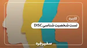شخصیت شناسی