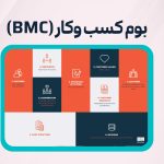 بوم کسب و کار